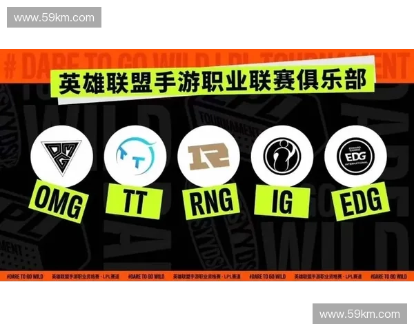 浅析英雄联盟职业联赛中战队转让现象及其对电竞生态的深远影响