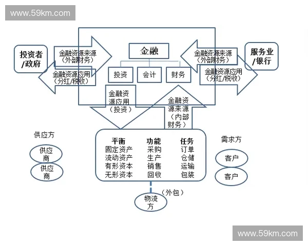 第一财经直播：全方位解析全球经济动向与投资趋势，助力决策者把握市场先机