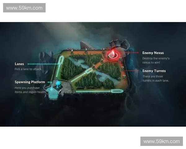 英雄联盟最新改动解析：新版本机制与英雄平衡调整详细解读